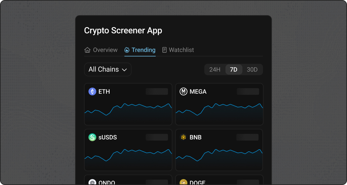 Security and compliance API