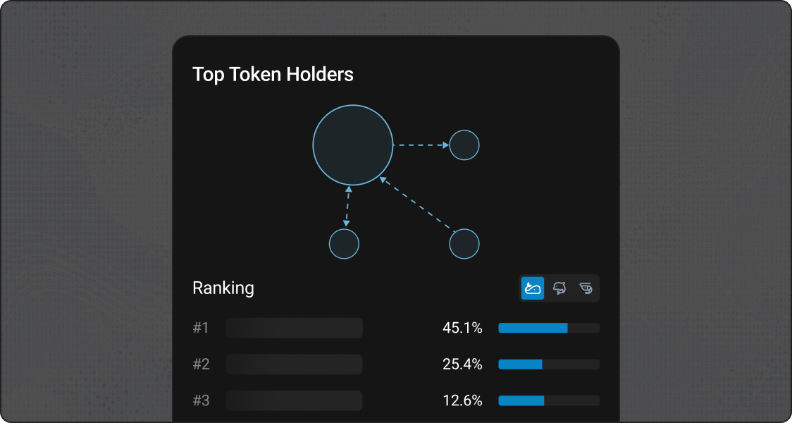 Onchain analytics API