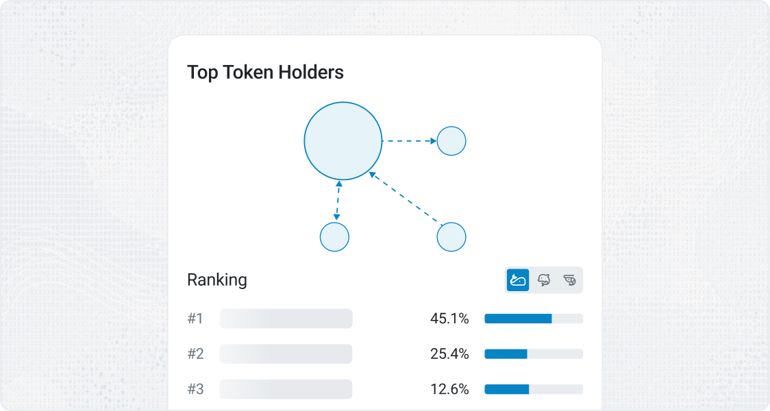 Onchain analytics API